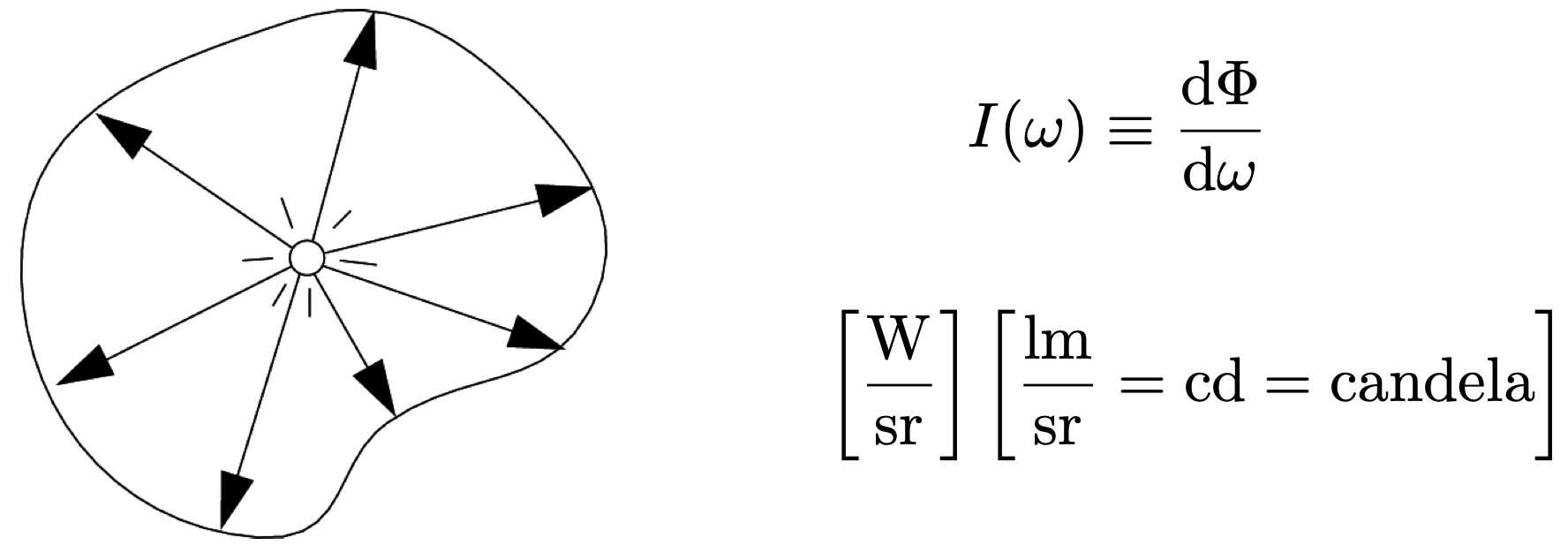 截屏2023-04-27 22.44.55